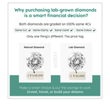 2 CT Statement Solitaire Stack