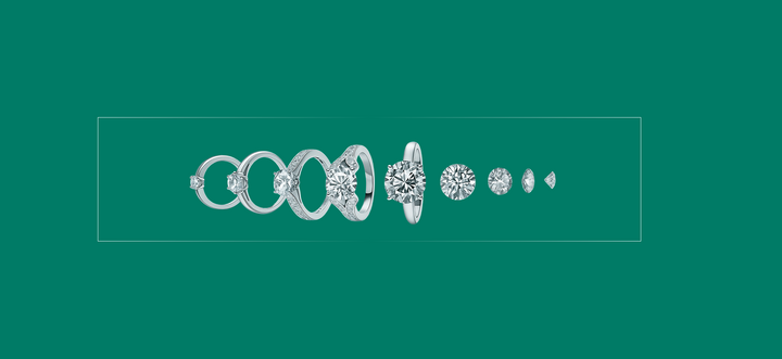 What are Lab-Grown Diamonds? Everything you need to know!