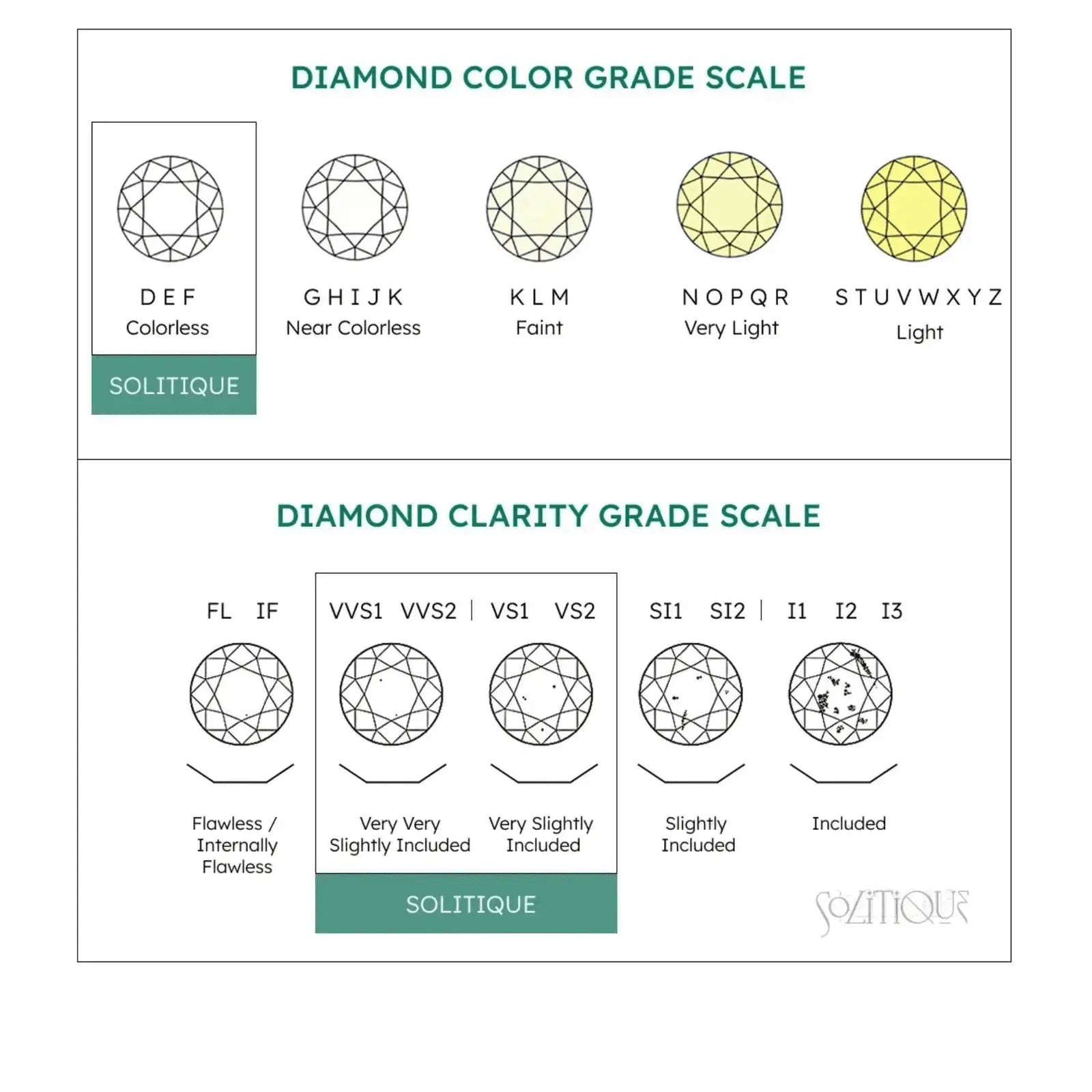 Cassiopeia Diamond Stackable Ring