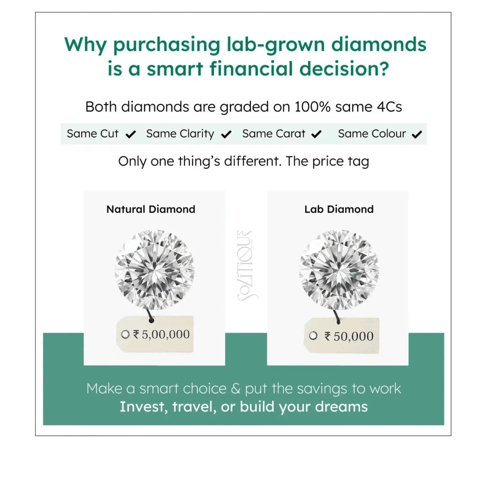 Aristelle Luxe Half Tennis Bracelet