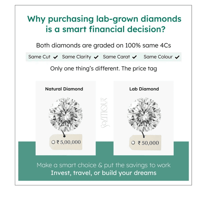 1.8 CT Emerald Cut Engagement Ring