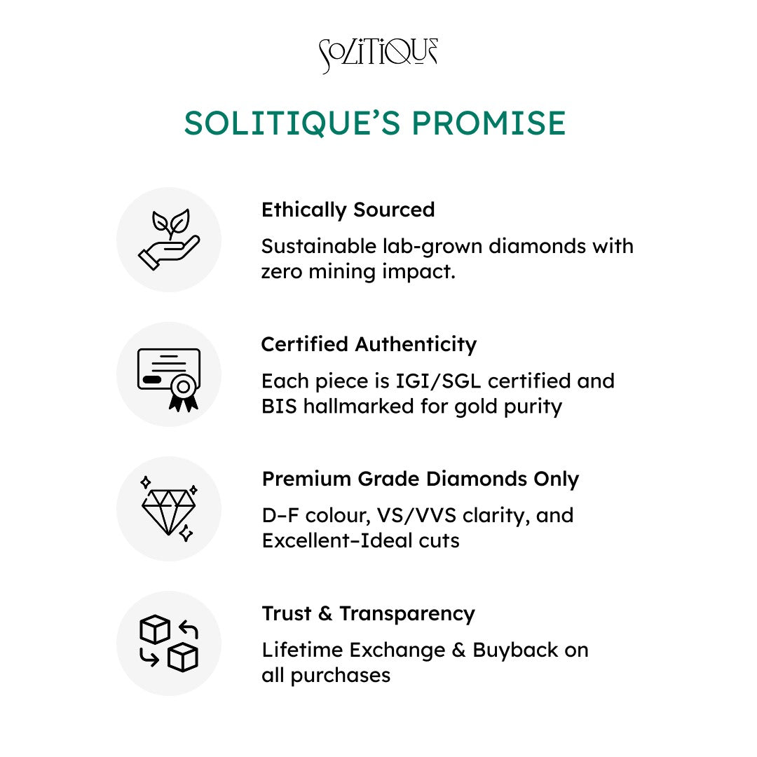 Titania’s Treasure Lab Grown Polki Ring